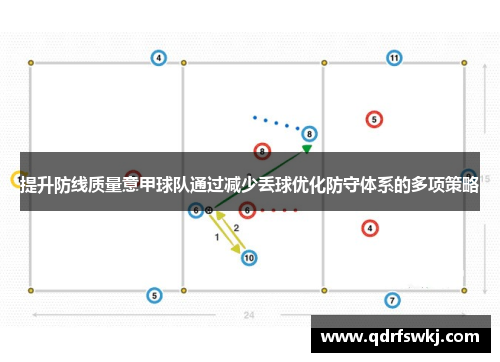 提升防线质量意甲球队通过减少丢球优化防守体系的多项策略