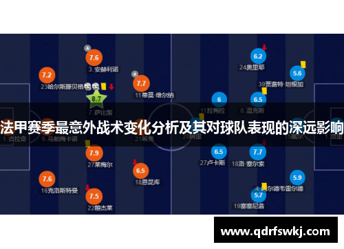 法甲赛季最意外战术变化分析及其对球队表现的深远影响